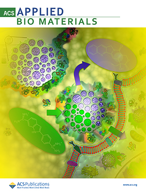 mRNAポリプレックスの物理化学的性質を製剤設計によって制御することで、脾臓を標的とした全身送達が可能となる